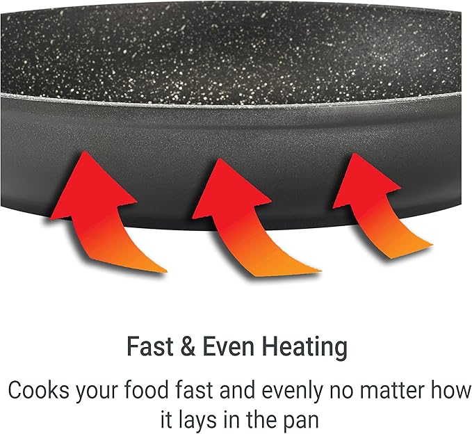 Zyliss Cook Ultimate Nonstick 2-Piece Fry Pan Value Set - Ceramic Frying Pan - Non-Stick & Induction Frying Pan - Dishwasher and Metal Utensil Safe Cooking Pan - 8 inches and 11 inches