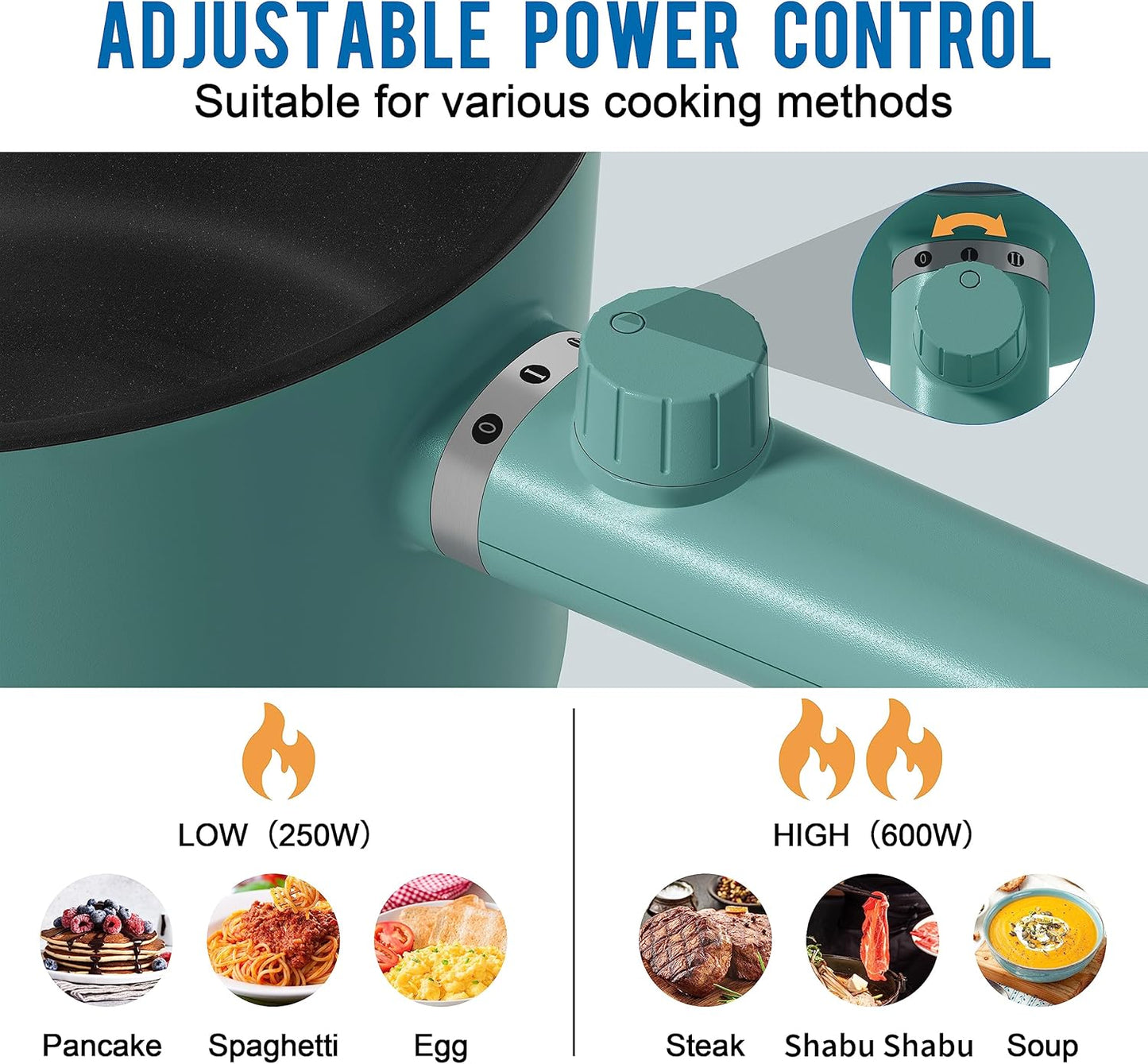 Topwit Hot Pot Electric, 1.5L Ramen Cooker, Non-Stick Frying Pan, Electric Pot for Pasta, Steak, BPA Free, Dual Power Control, Over-Heating & Boil Dry Protection, Green