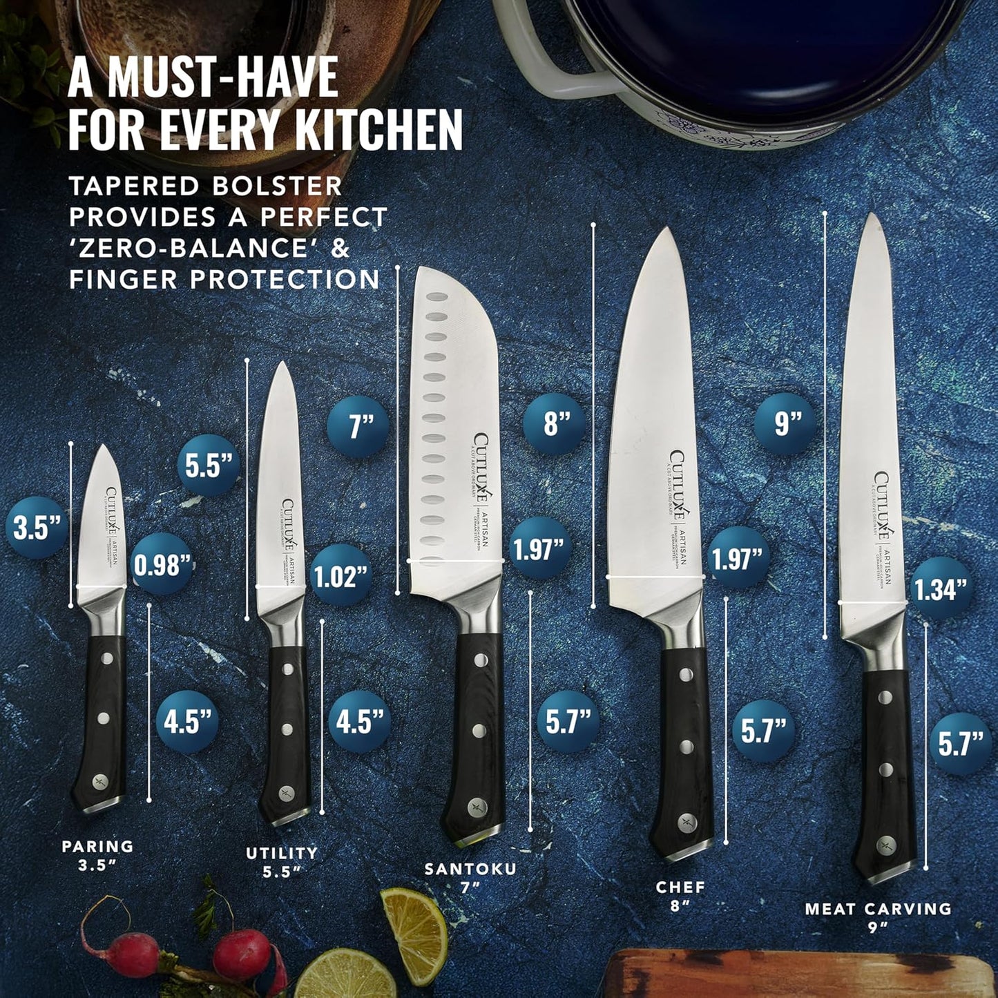 Cutluxe Kitchen Knives, 5 Pcs Chef's Knife Set – Razor Sharp German Steel, Full Tang, Ergonomic Handles – Artisan Series