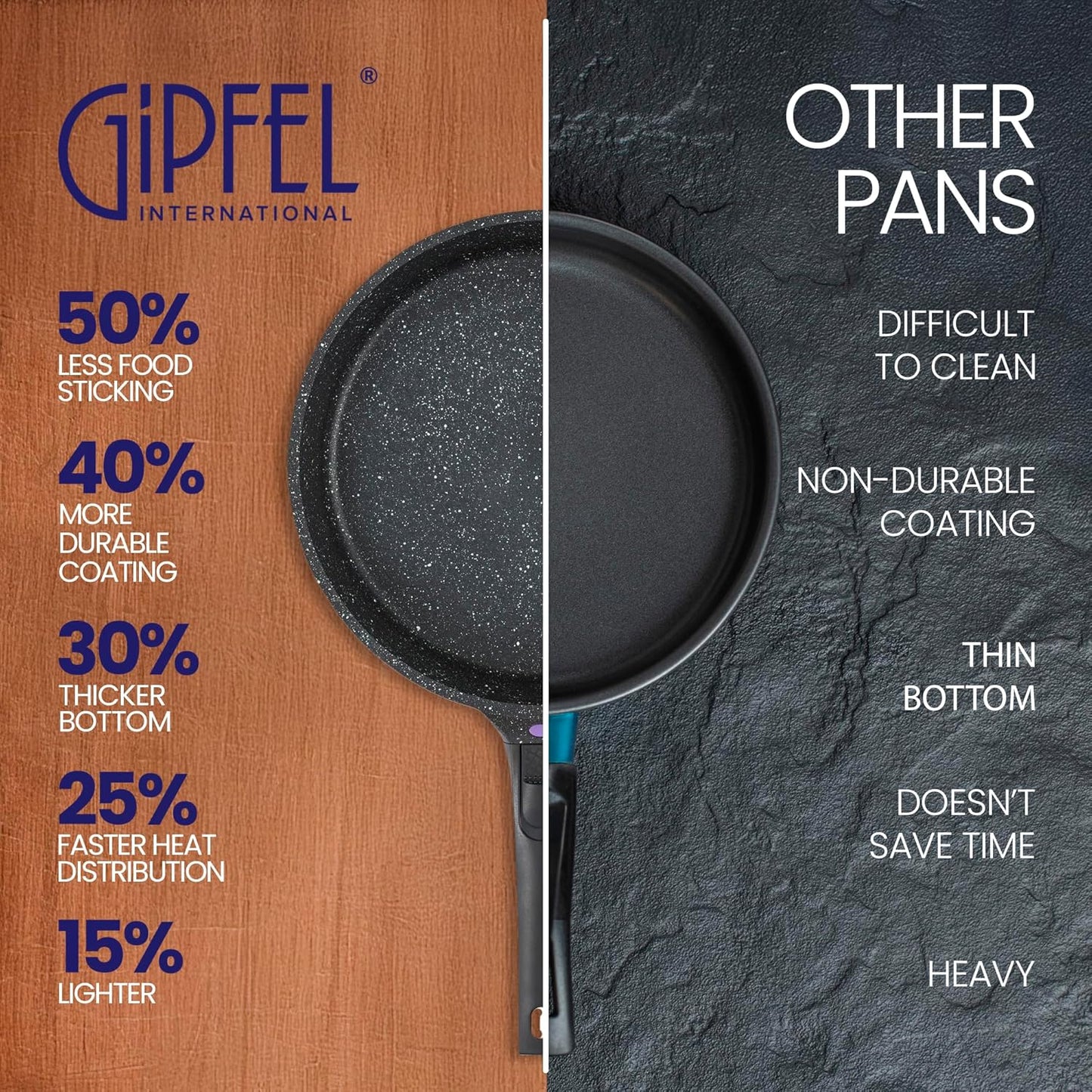 GIPFEL INTERNATIONAL 8, 10 and 12 Inch Nonstick Frying Pan Set of 3 - Cast Aluminum Pan with Detachable Handle - Non Stick Skillet Healthy Cooking Pans Induction Compatible Cookware, PFOA Free