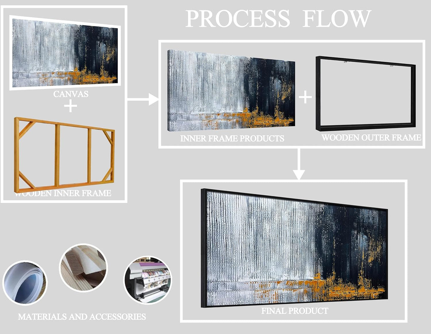 Abstract Hand Painted Wall Art for Living Room - Black and White Pictures Wall Decor for Office -Large Modern Framed Wall Art Size 29" x 59"